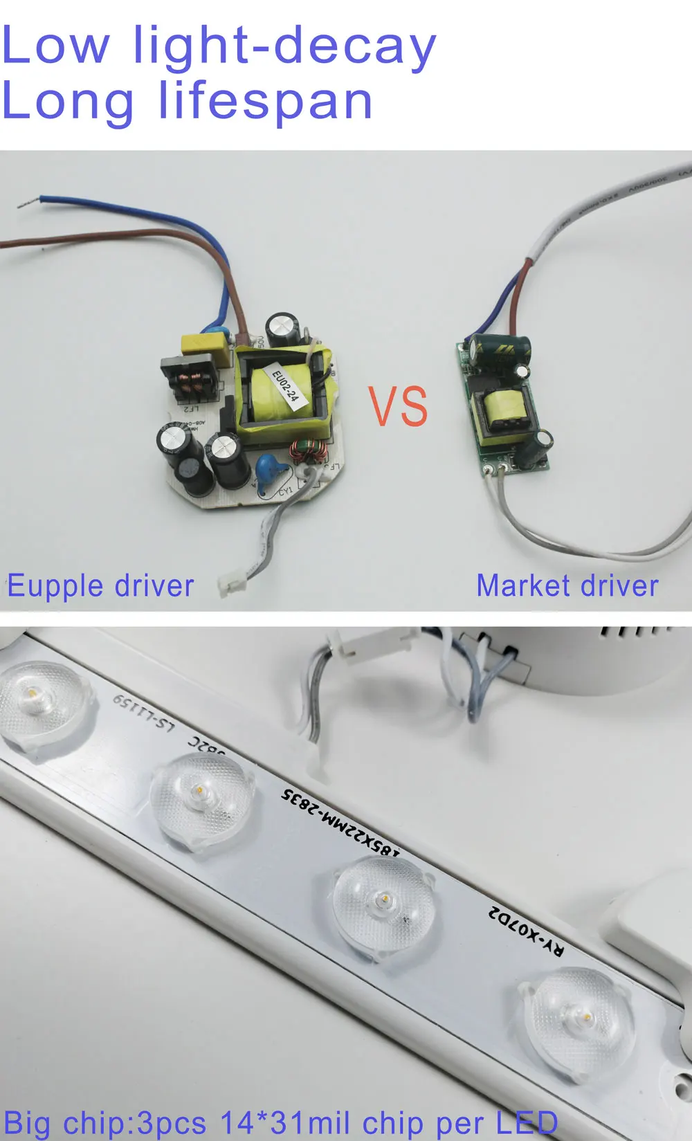 HOT sales TUV CE ERP Ultra-thin slim round led LED Deckenlampe for EU Germany market