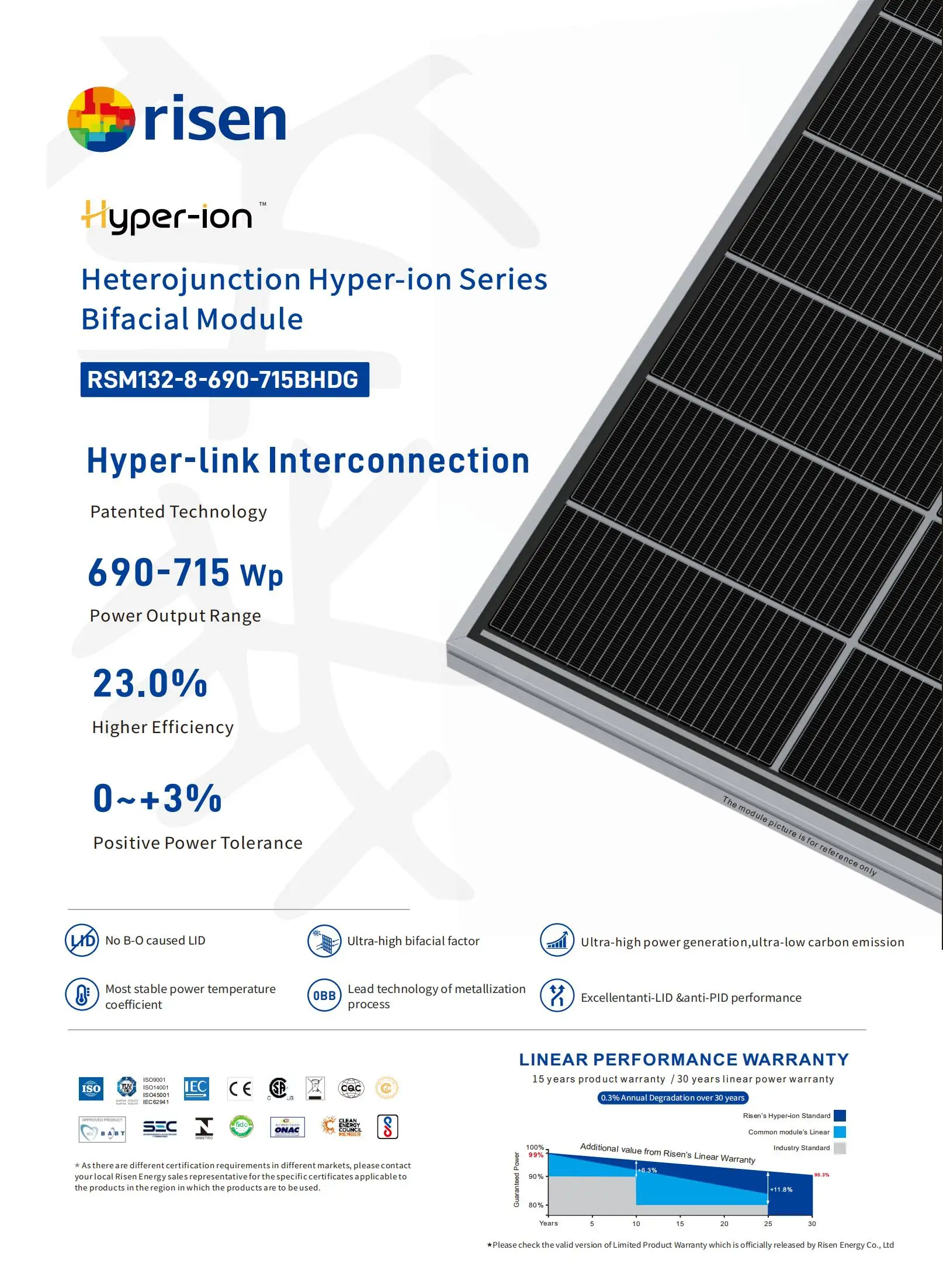 Первоклассная высокая эффективность 700w 705w 710w 715w солнечная панель прайс-лист для panneaux solaires и солнечные панели