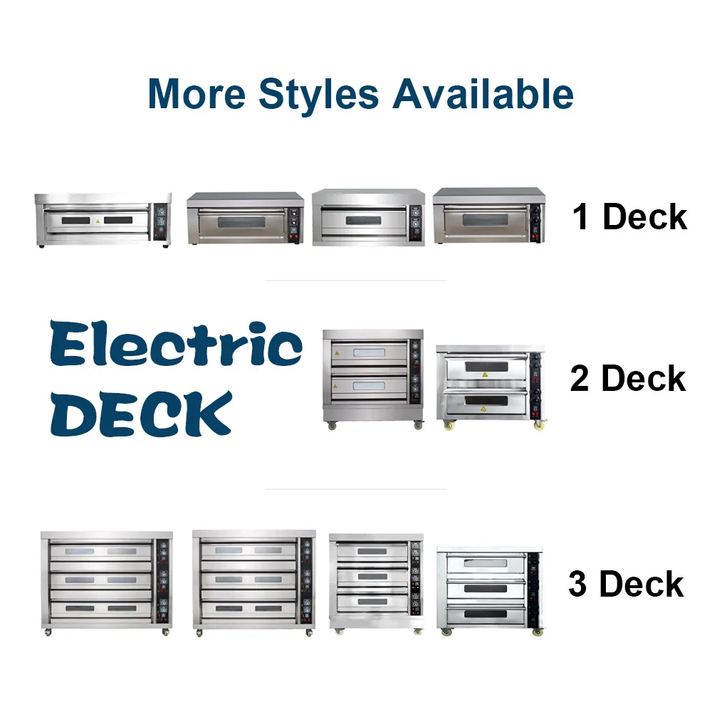 Customize Commercial Electric Convection Oven for Baking New 220V/380V Kitchen Equipment for Bakery Restaurant Hotel