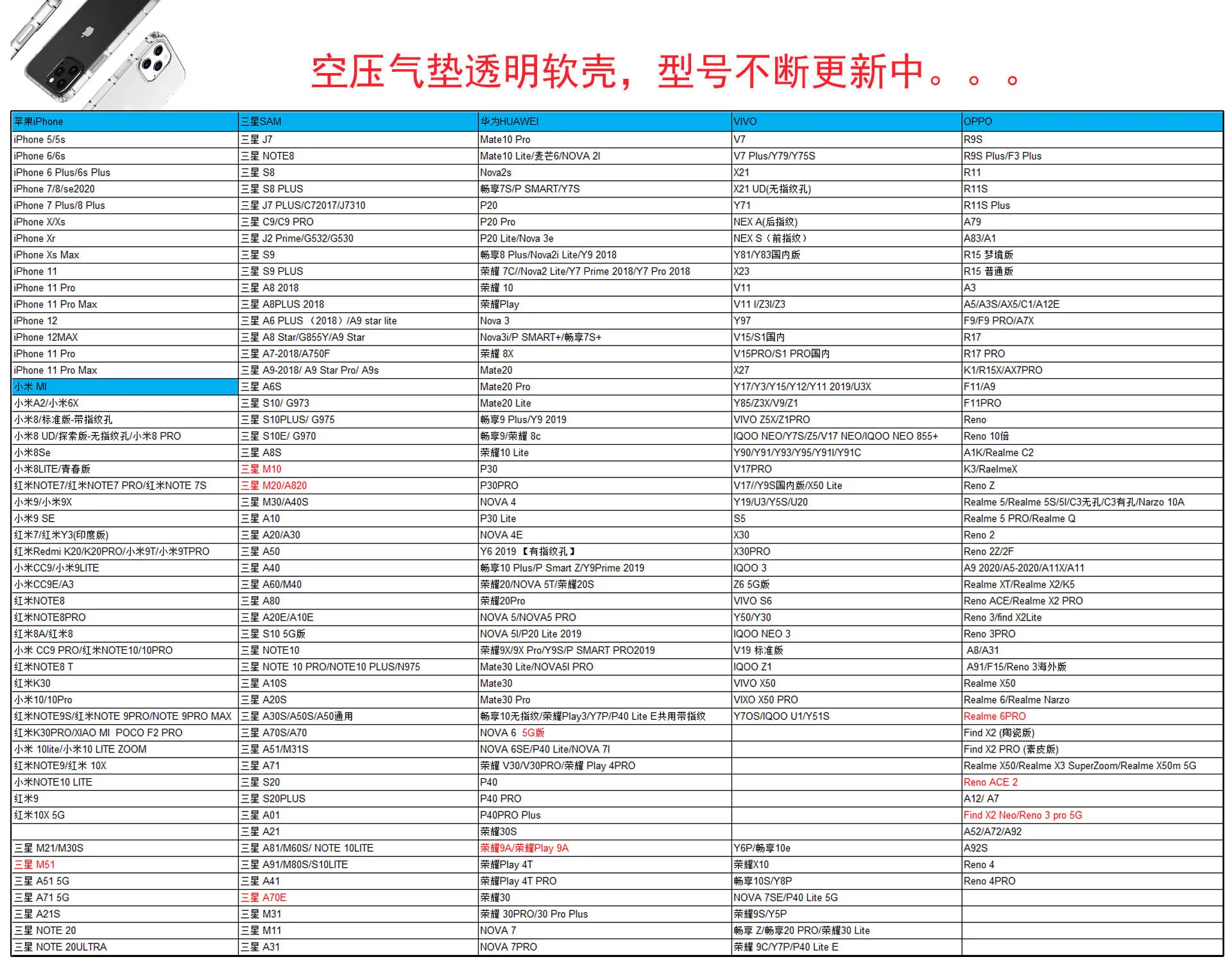 Transparent Mobile Phone Case Gel TPU Case Cover for iPhone 13 8 Plus 7 6 5 XR 12 14 15 Pro Max Clear Case Silicon Transparent