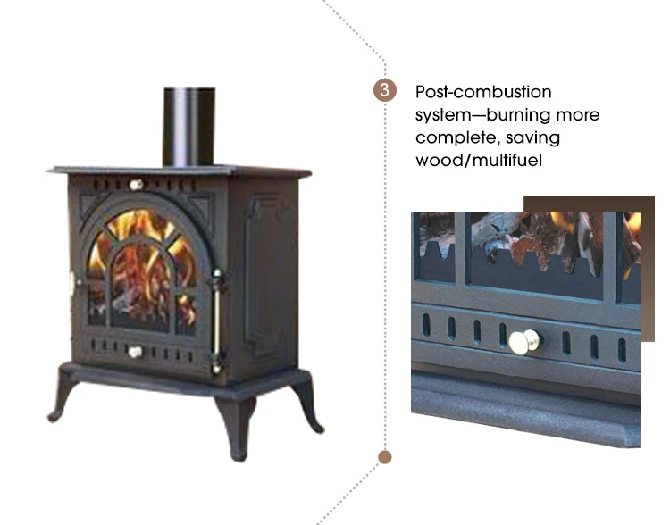 High Quality China Factory Cast Iron Coal Wood Burning Stove Burner For Sale