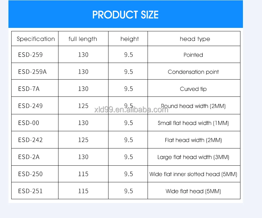 2021 High Precision Light Weight  Antistatic Esd Tweezers Esd Plastic Tweezers