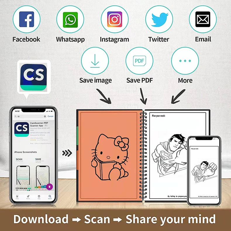 Ready to ship Black Cover Like Rocketbook Stone Paper Erasable Notebook