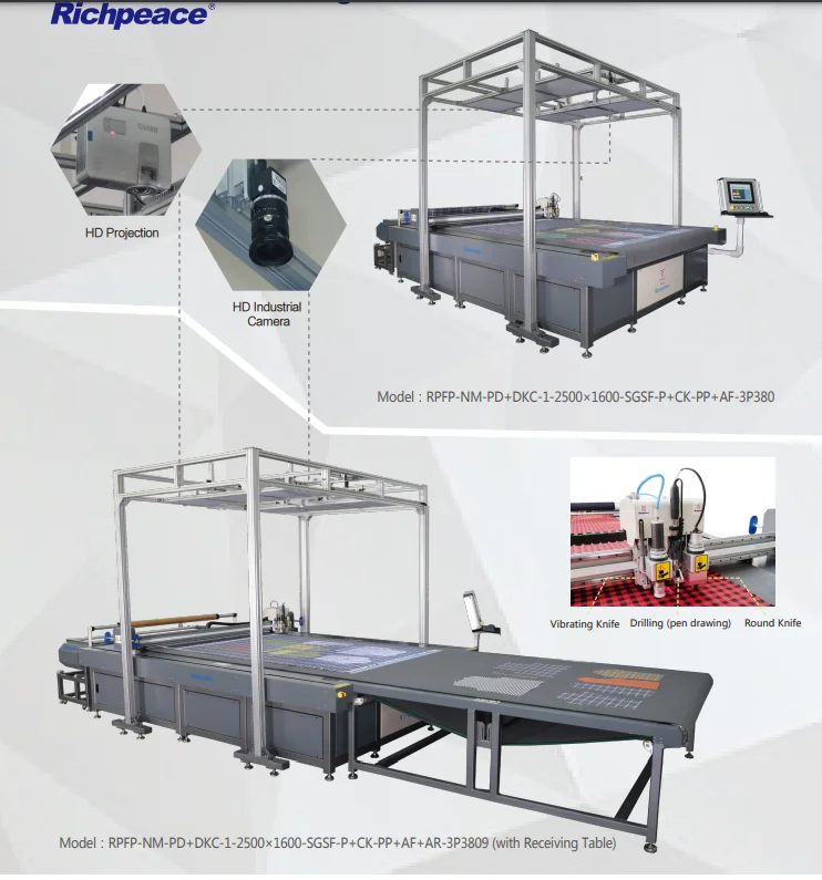 Richpeace Stripe and Plaid Matching Cutting Machine