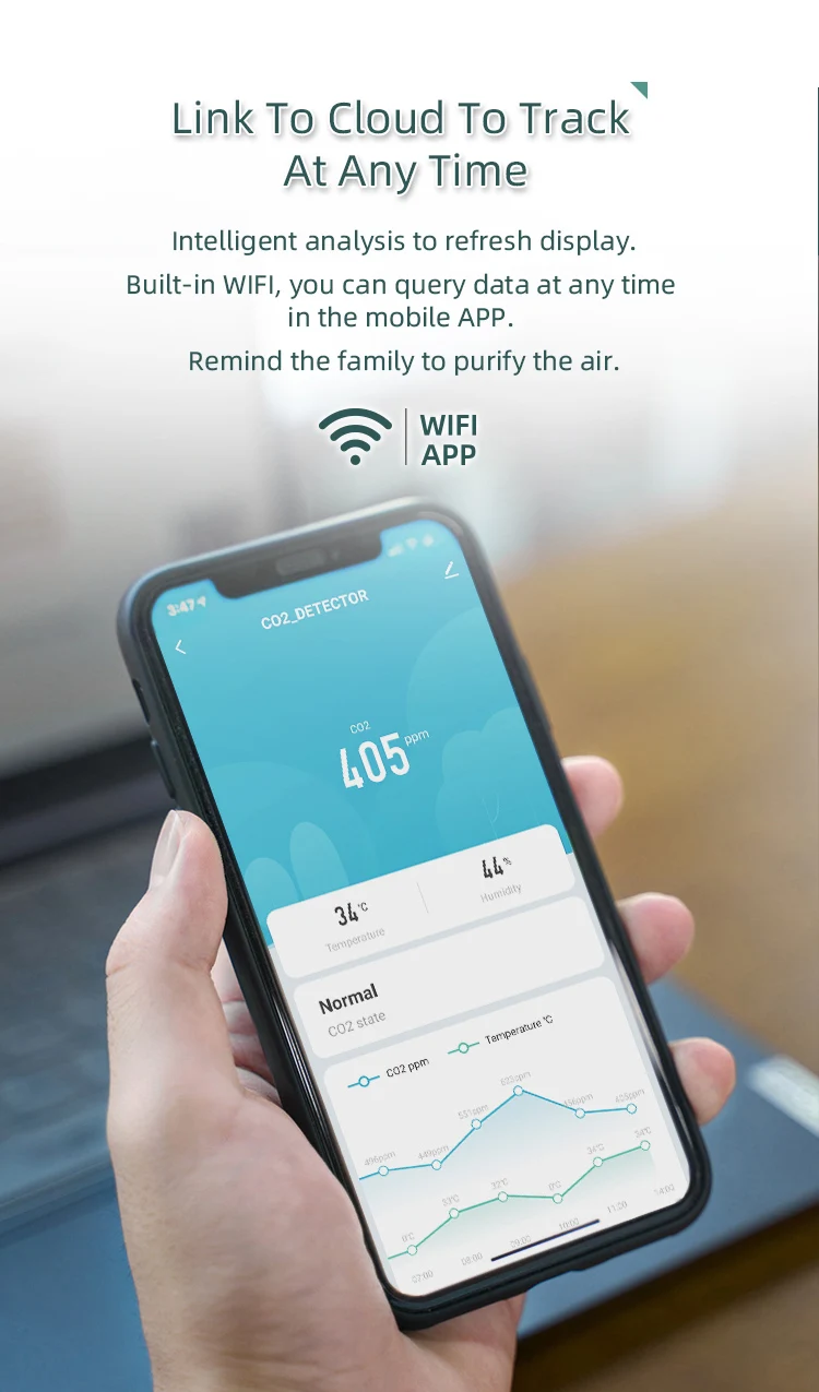 2023 New Arrival Smart air quality temperature and humidity control carbon dioxide co2 meter monitor For Europe market