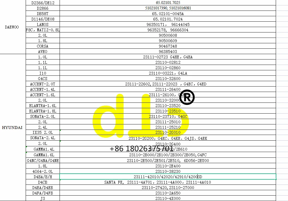 Auto Parts Crankshaft  23111-4A000 for Hyundai SANTA FE for Kia D4CB
