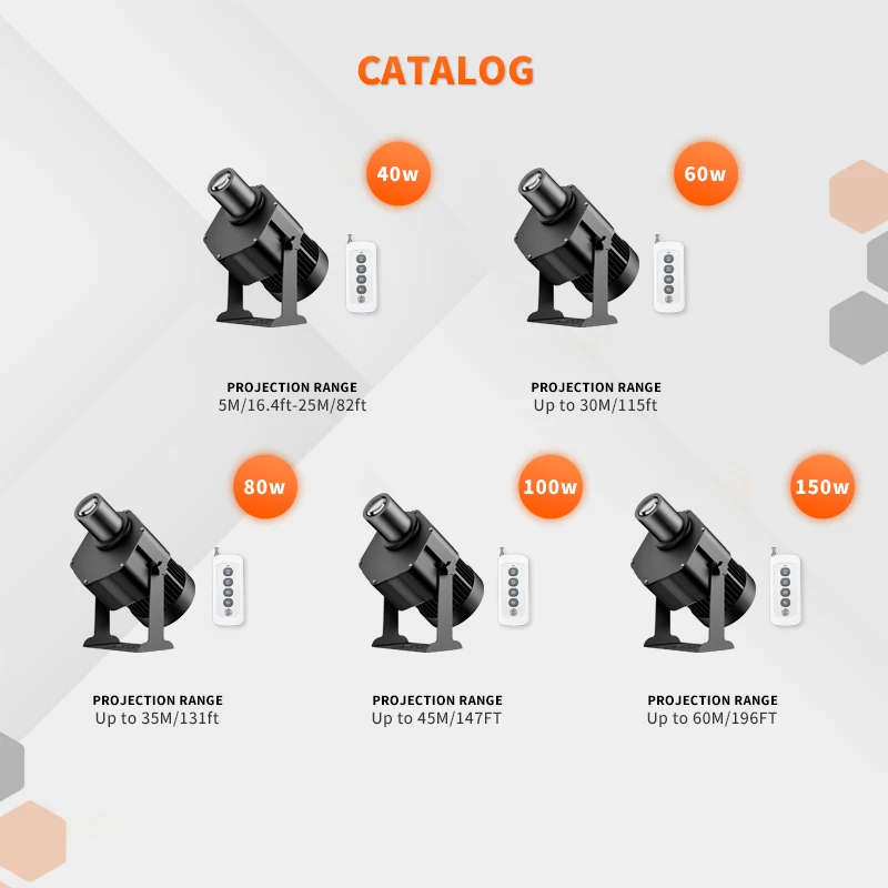 Commercial 40W Waterproof LED Logo Floor Projection Lamp Gobo Static/Rotation Advertising Lights Remote control