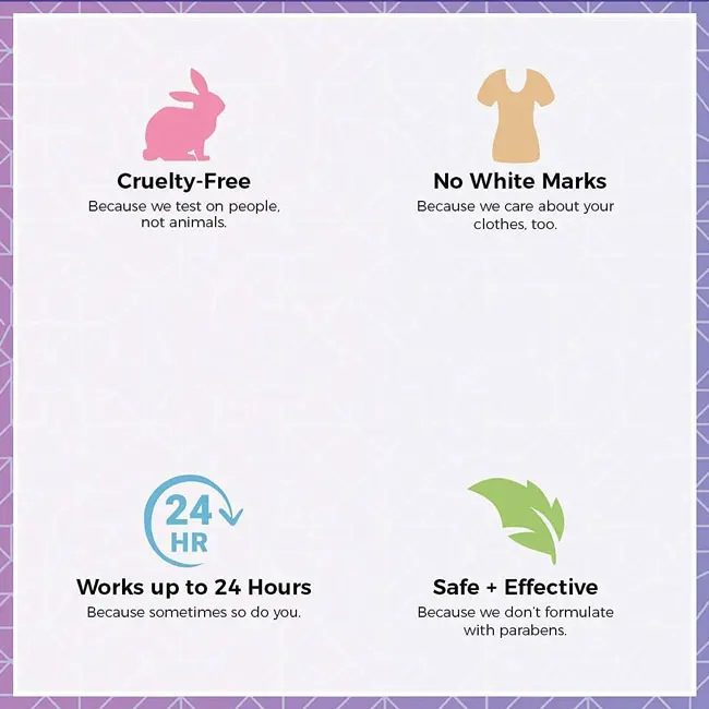 Private Label organic deodorant antiperspirant underarm dry cool fresh spray 24 hour