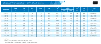 SS14 SMA(1A) Schottky Barrier Rectifier DO-214AC Low VF(V) 0.7 VR(V) 40 SMD Diode Original manufacturer made in China