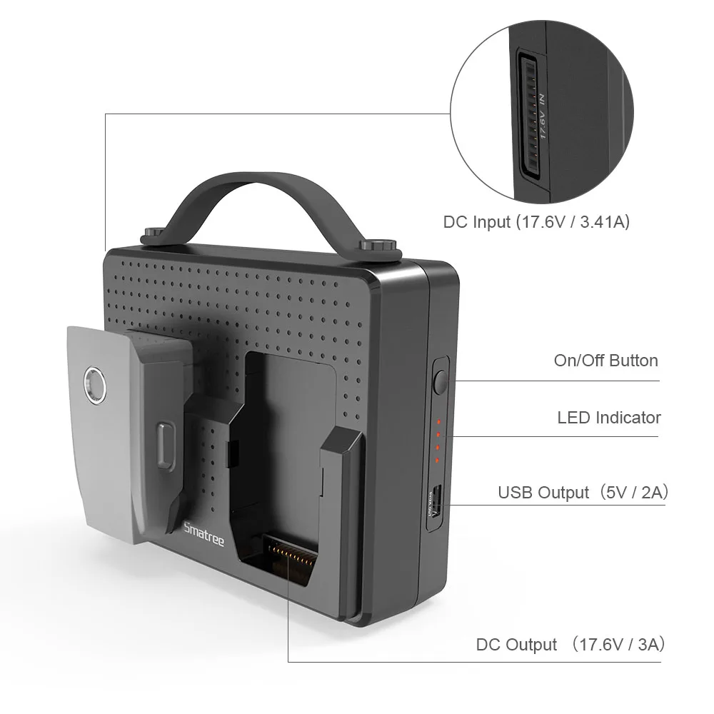  Smatree Mavic 2 Pro 148Wh портативная зарядная станция высокоскоростная док-станция совместимая с DJI Pro/Mavic Zoom Drone