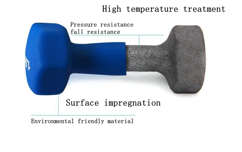 manufacturer custom Pvc Neoprene Dipping Dumbbell 1kg 2kg 3kg 4kg