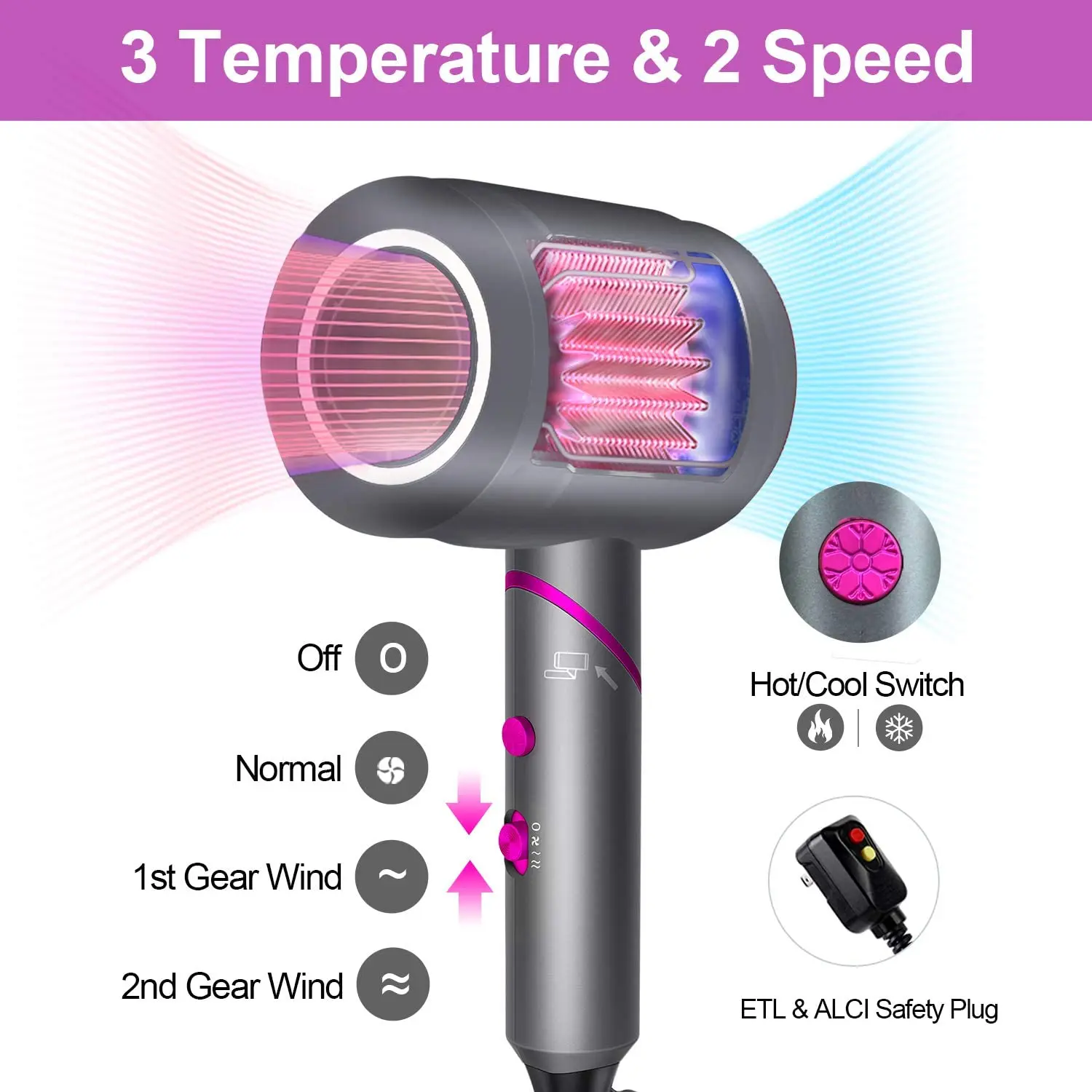 Baria new Design travel hair dryer High Speed DC Motor hair dryers Travel Size foldable hair dryer