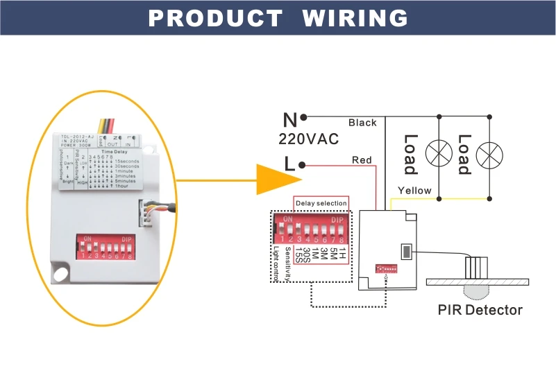 Новый дизайн DC5V 12V 24V PIR датчик движения выключатель света с временной задержкой инфракрасный детектор человеческого тела автоуправление 220V 110V