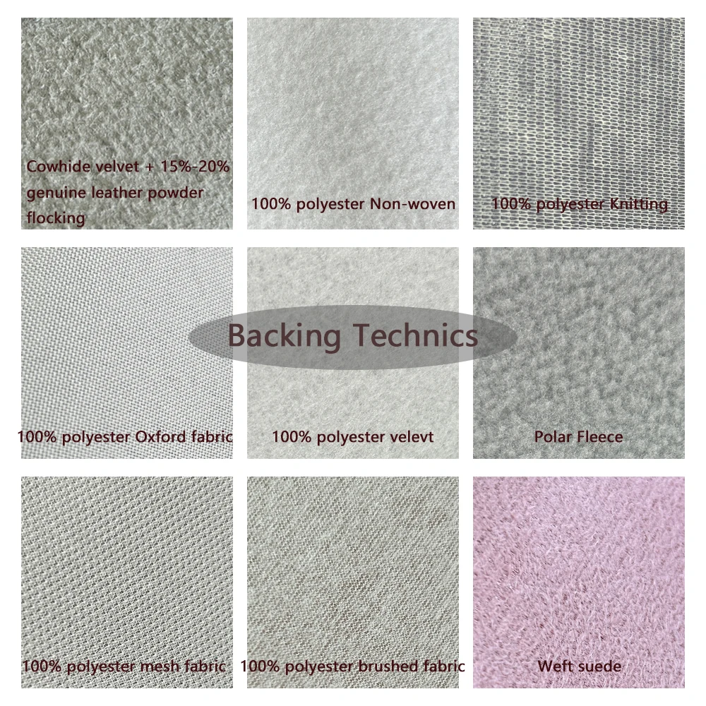 Sofa Synthetic Leather Materials Fabric Supplier PVC Car Interior Dot Pattern Faux for Seat