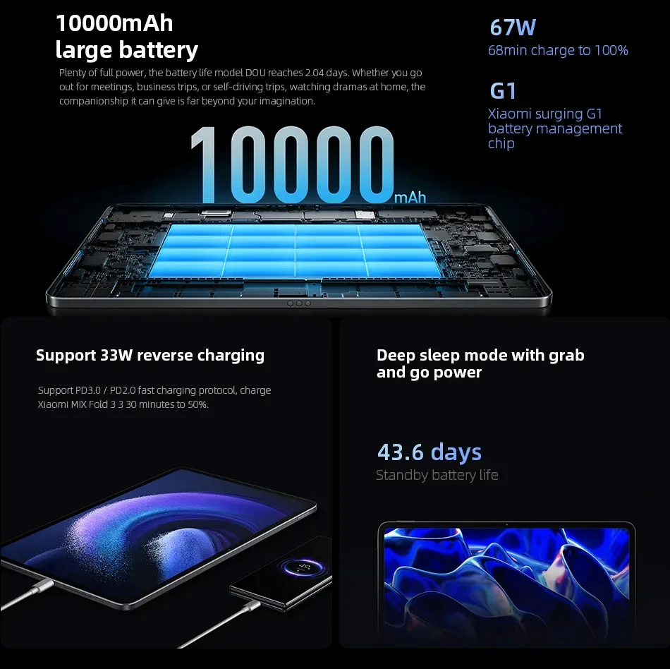 Xiaomi Pad 6 Max 14 2.8K 120HZ 8GB+256GB 10000mAh Snapdragon 8 Xiaomi 14-inch Xiaomi  tablet