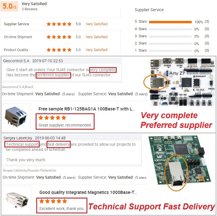 JFM3811B-2NVE-4F один порт 10/100/1000 Base-T Ethernet соединитель RJ45