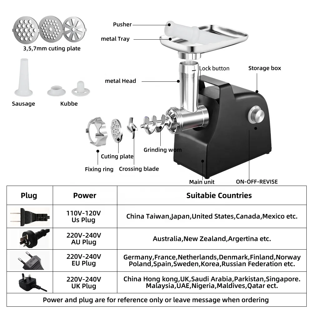 Home Use Meat Grinder Meat Mincer Grinder Machine Electric Meat Grinders & Slicers OEM ODM ABS Kitchen Gadget Free Spare Parts