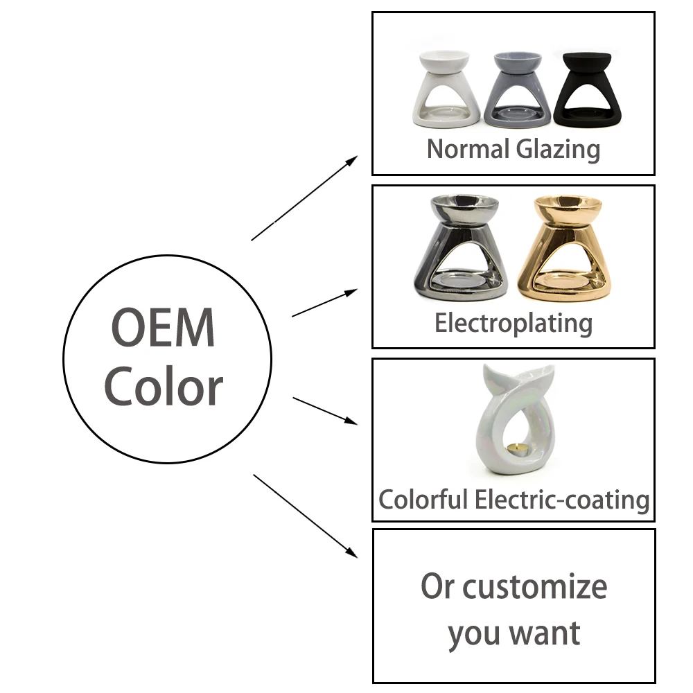 High Quality Custom White Aroma Candle Essential Oil Warmer Ceramic Oil Wax Burner Wax Melt Warmer