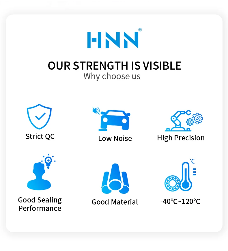 HNN auto wheel hub bearing wheel hub unit bearing Front Rear Wheel Bearing For LEXUS LS460/USF4# 2006-2018 43560-50012