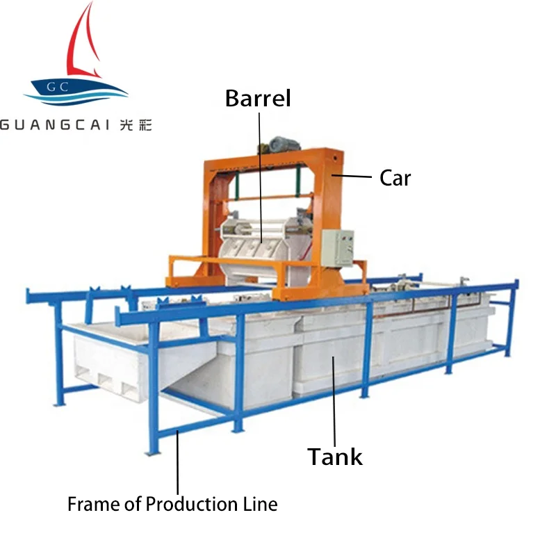 Гальваническая машина из матовой меди/латуни/бронзы