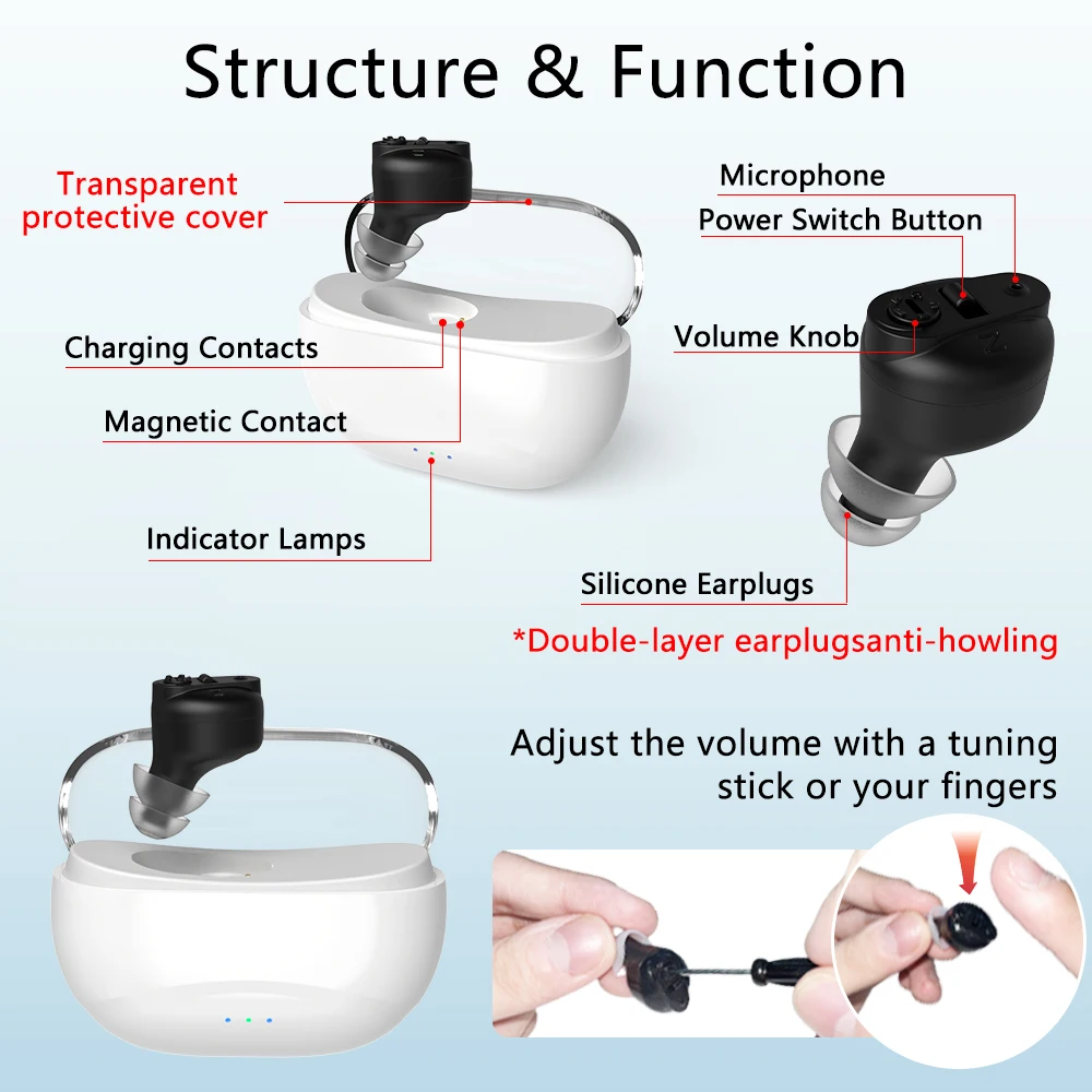 OTC hearing aids	 price list CIC digital audifonos para sordos hearing amplifier aid hearing rechargeable