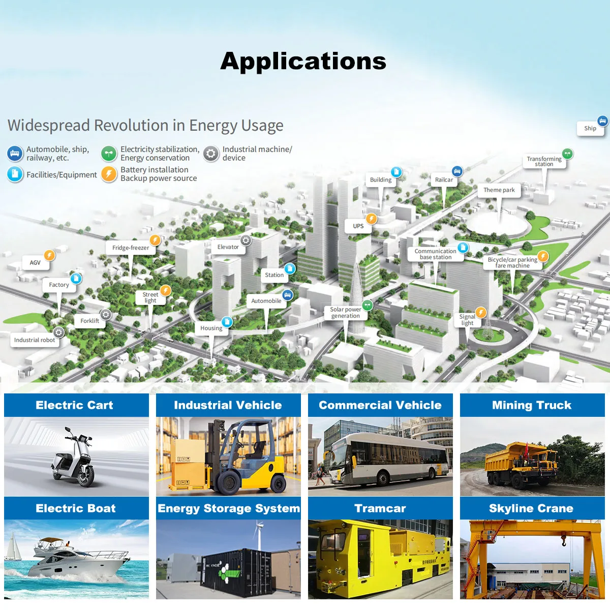 Micmotor ultra longlife 20000+ cycles safety fast charging lithium titanium 12V 140ah 5S10P lto lithium titanate battery