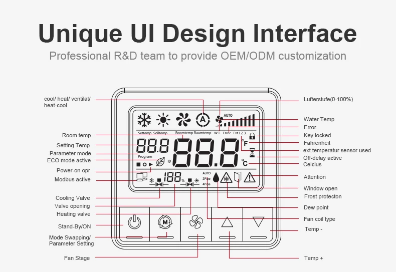 Bandary 220v 24volts 0-10v modbus thermostat havc fan coil smart digital room thermostat
