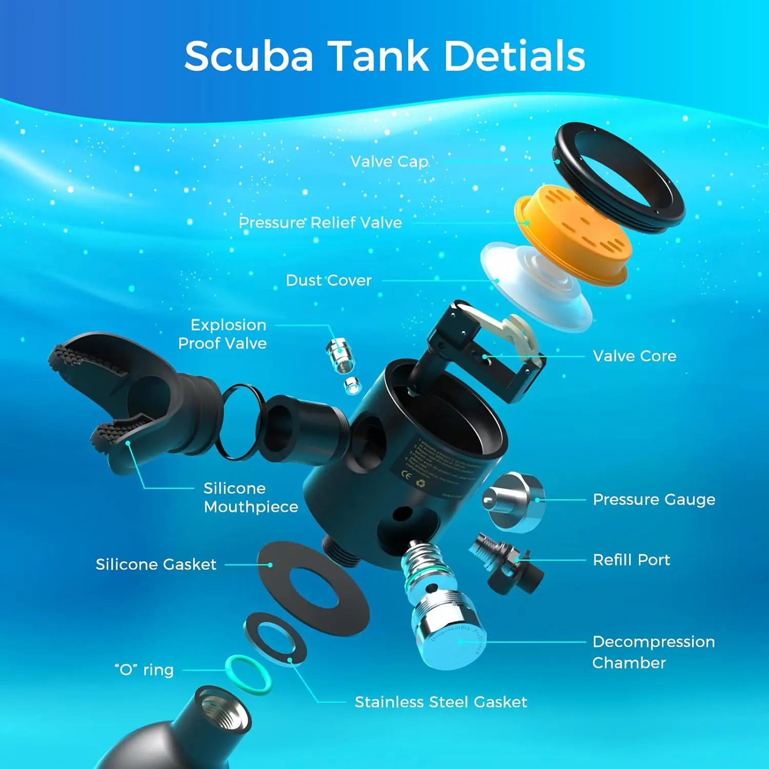 In Stock US Trimix Lung Tank Scuba 5m 500cc Portable 5-15mins Underwater Portable Small Scuba Diving Snorkel Lung Air Tank