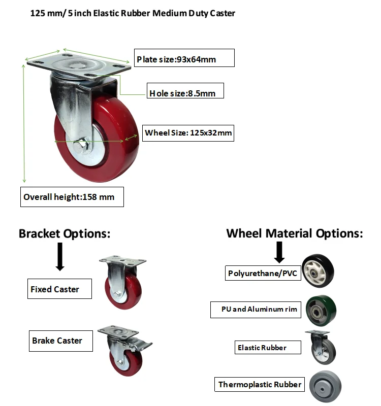 SQ custom caster 75mm 100mm 125mm 3/4/5inch swivel plate Medium duty PVC caster wheels for mobile storage/platform trolley