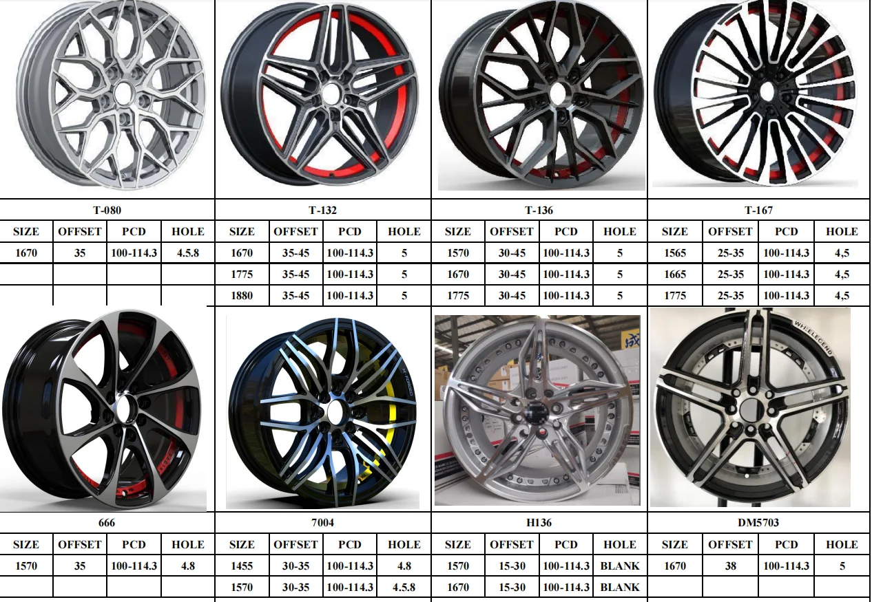 Black and red alloy wheels import alloy wheels 14inch 15inch 16inch 17inch