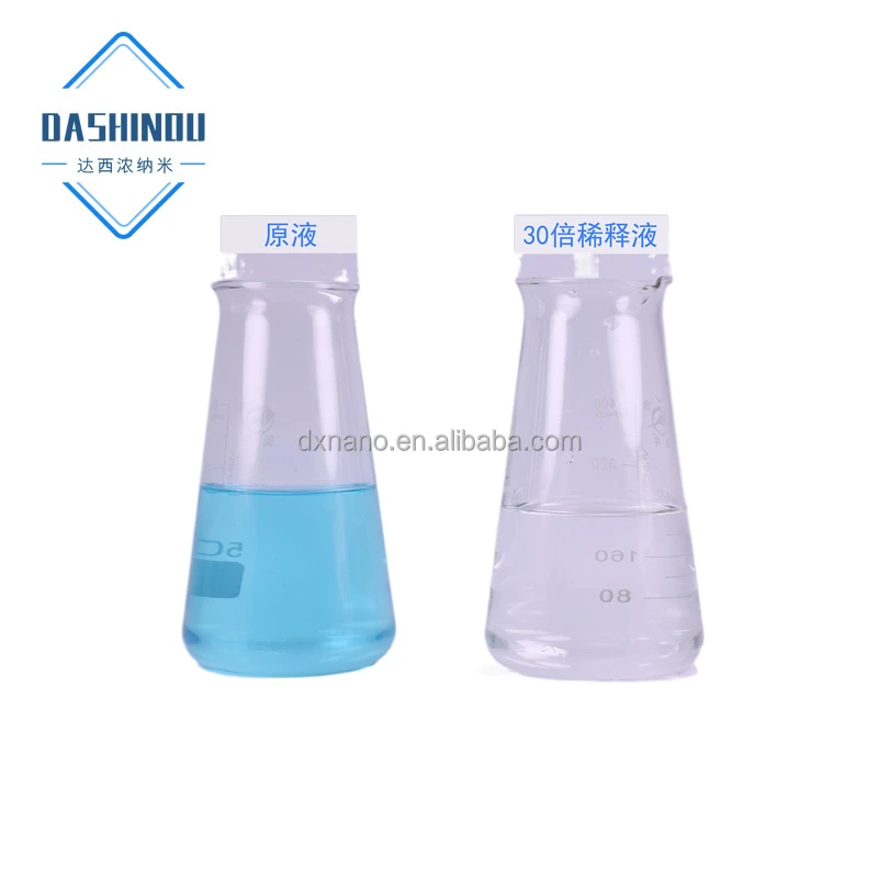 Антибактериальный агент из наномеди, антибактериальный агент с ионами меди, Антивирусное отделочное вещество