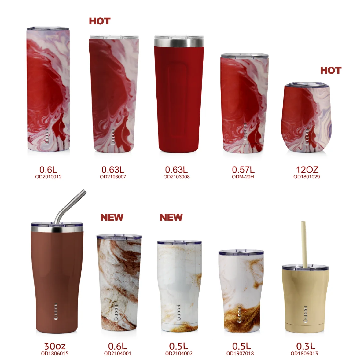  20oz Wholesale Sublimation Skinny Tumbler Straight Sippy Cups Blank Mug Free Sample