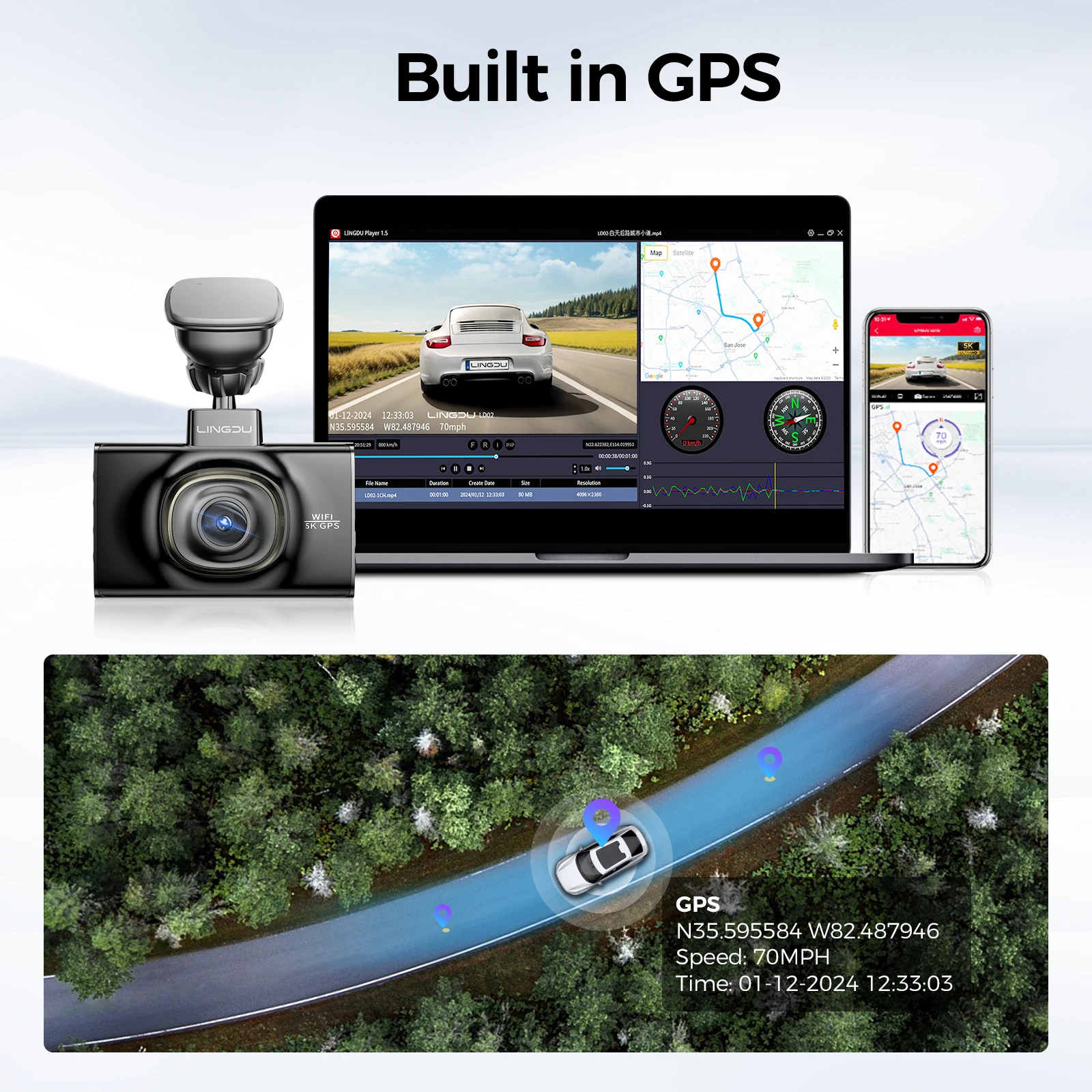 LINGDU LD02 Dashcam 5K Car Dash Camera 1080P DVR Mini Smart Single Lens Dash Cam Front Wifi GPS Dash Cam Car Black Box