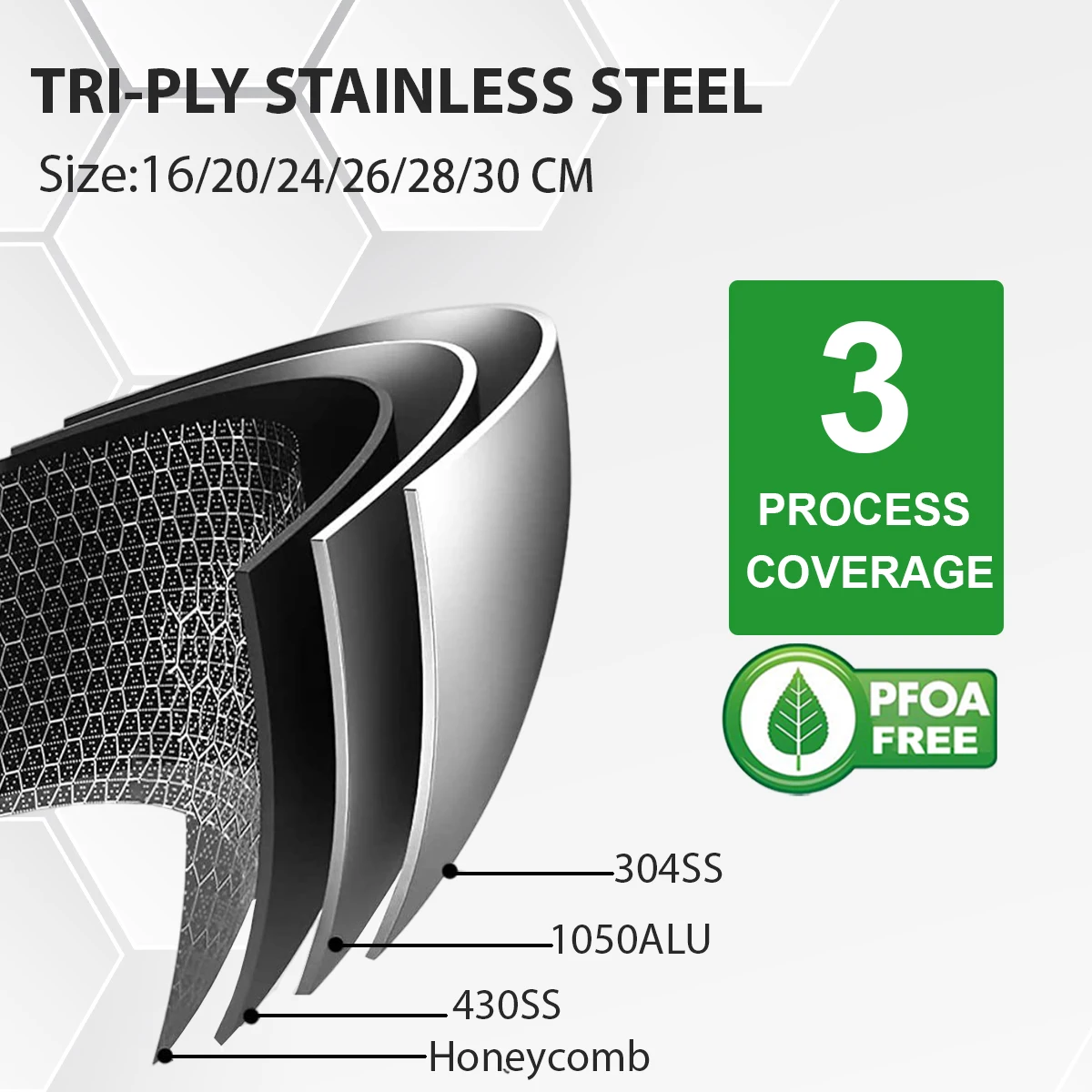 13 pc Hex Clad Hybrid Cookware Set w/ Lids Stainless Steel Wok Kitchenware 3-ply Stainless Steel Honeycomb Non Stick Wok Pans