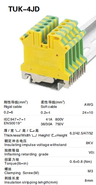 Din Rail промышленные заземляющая клемма-тип винта (универсальный)
