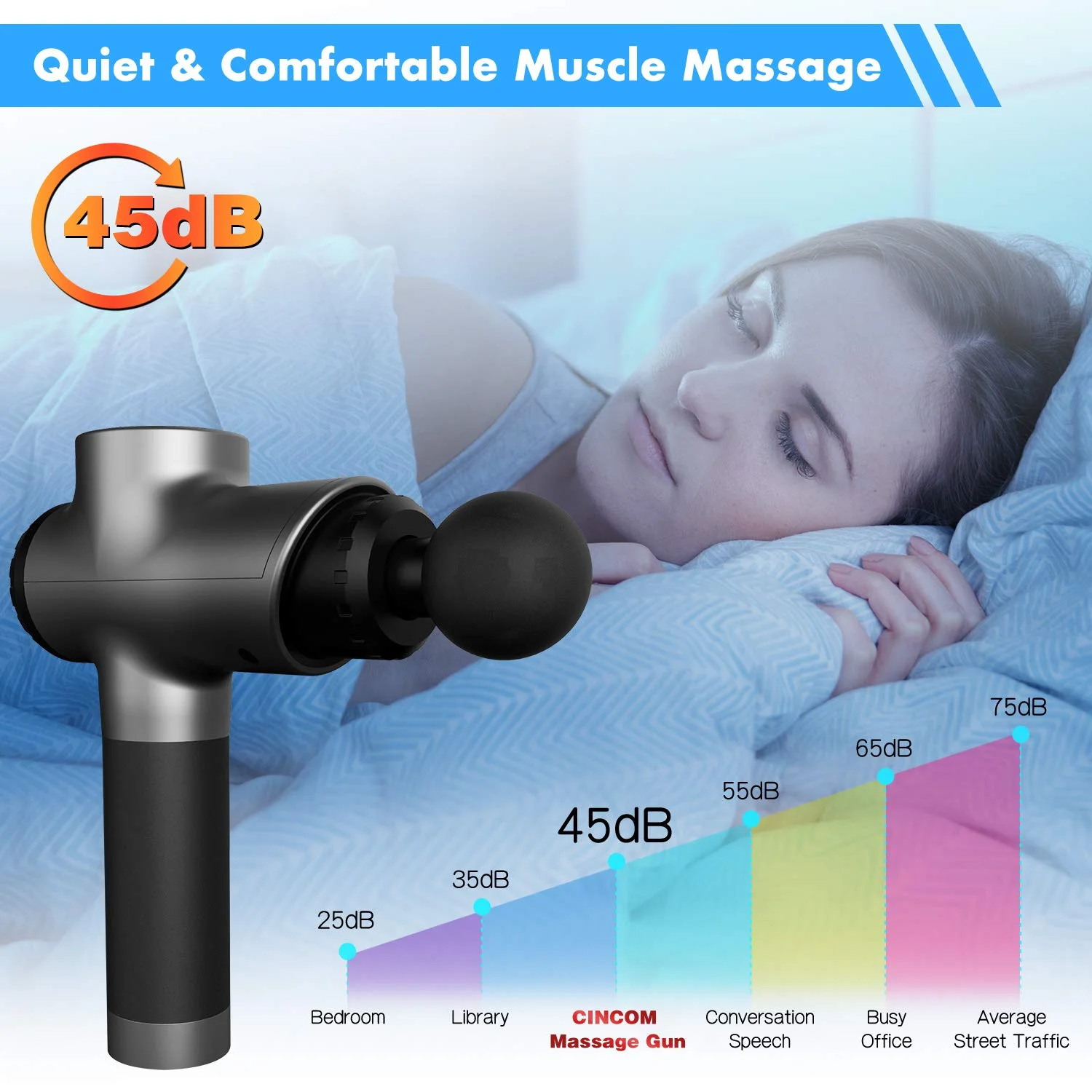 FIT KING 2021 OEM ODM Массажер для мышц пистолет массажа со светодиодным сенсорным