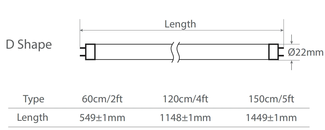 Factory Price OEM 12W 90CM Pink Color 4ft t8 led tube light for meat batten light fitting fluorescent tube light
