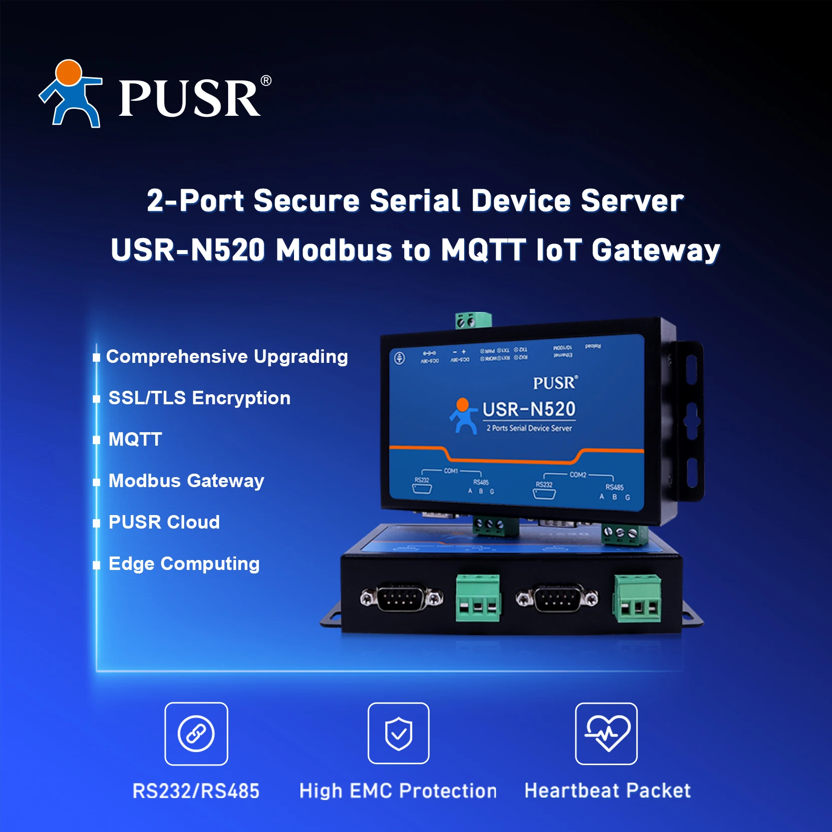 USR-N520-H7-6 2-Port Serial Device Server RS232 RS485 to ethernet converter Modbus to MQTT IoT Gateway