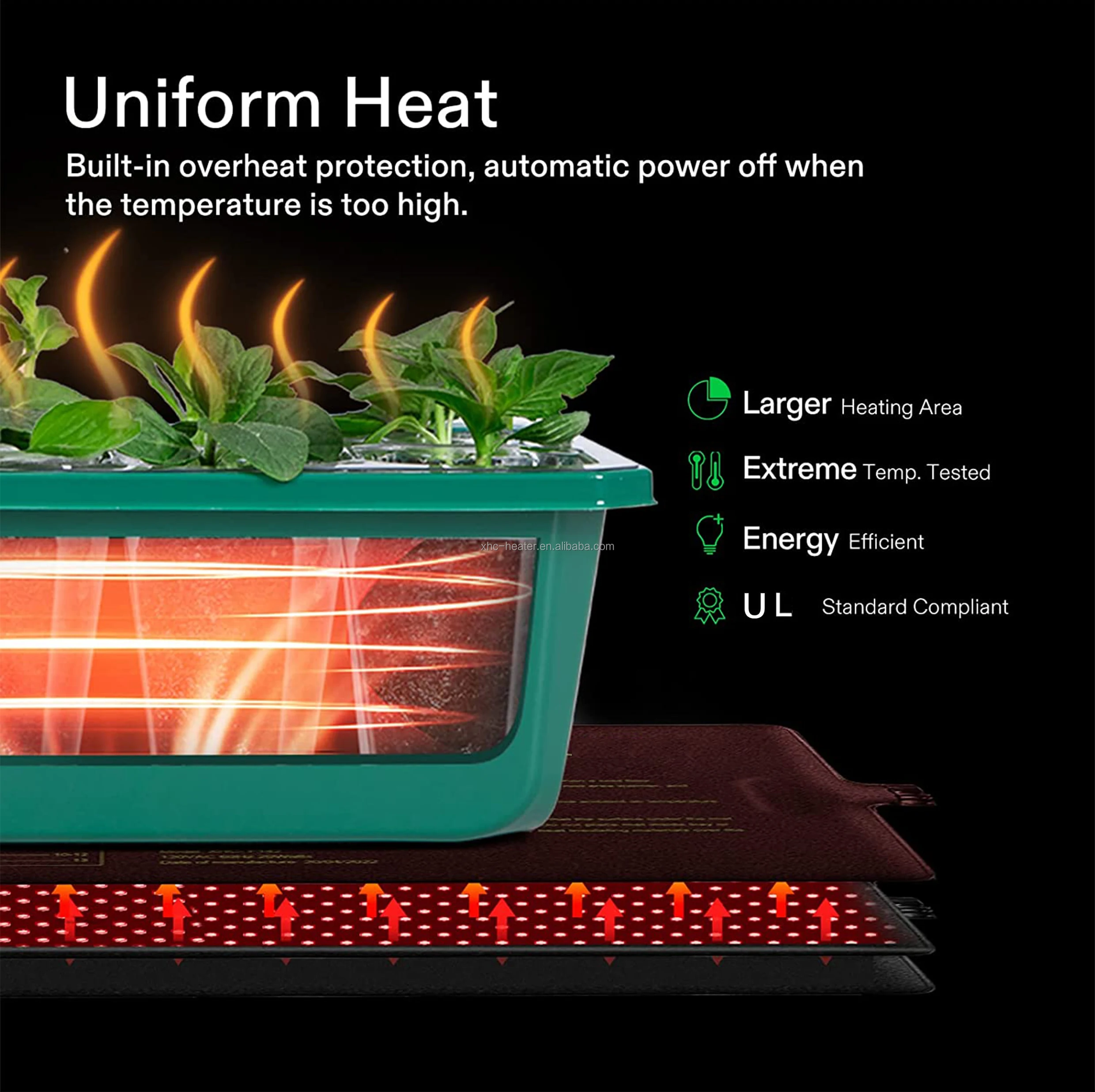 Popular 20 Watt Seedling Mat With Heat Controller Waterproof for Gardening