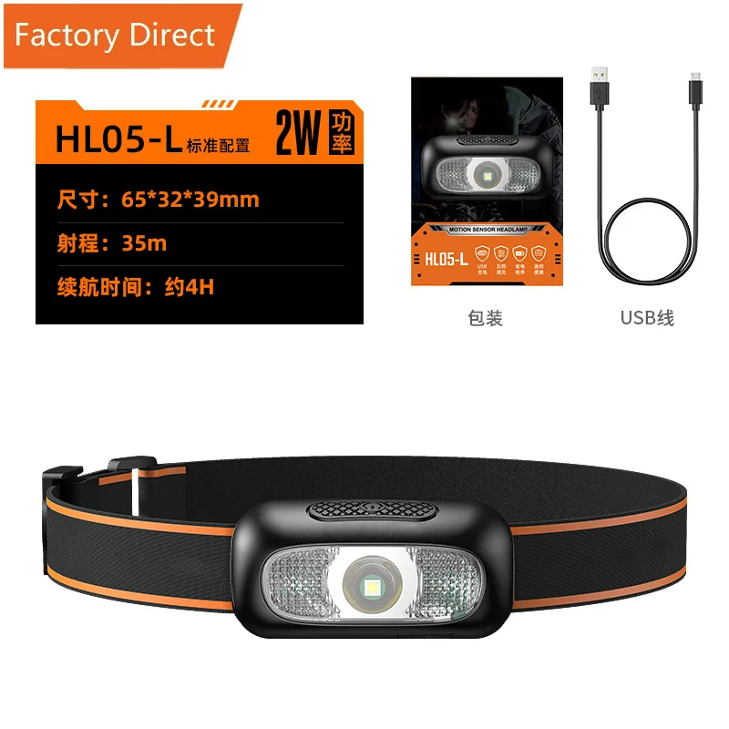 LED Headlamp Rechargeable Motion Sensor White Red Light 11 Modes Head Lights Forehead Flashlight for kid