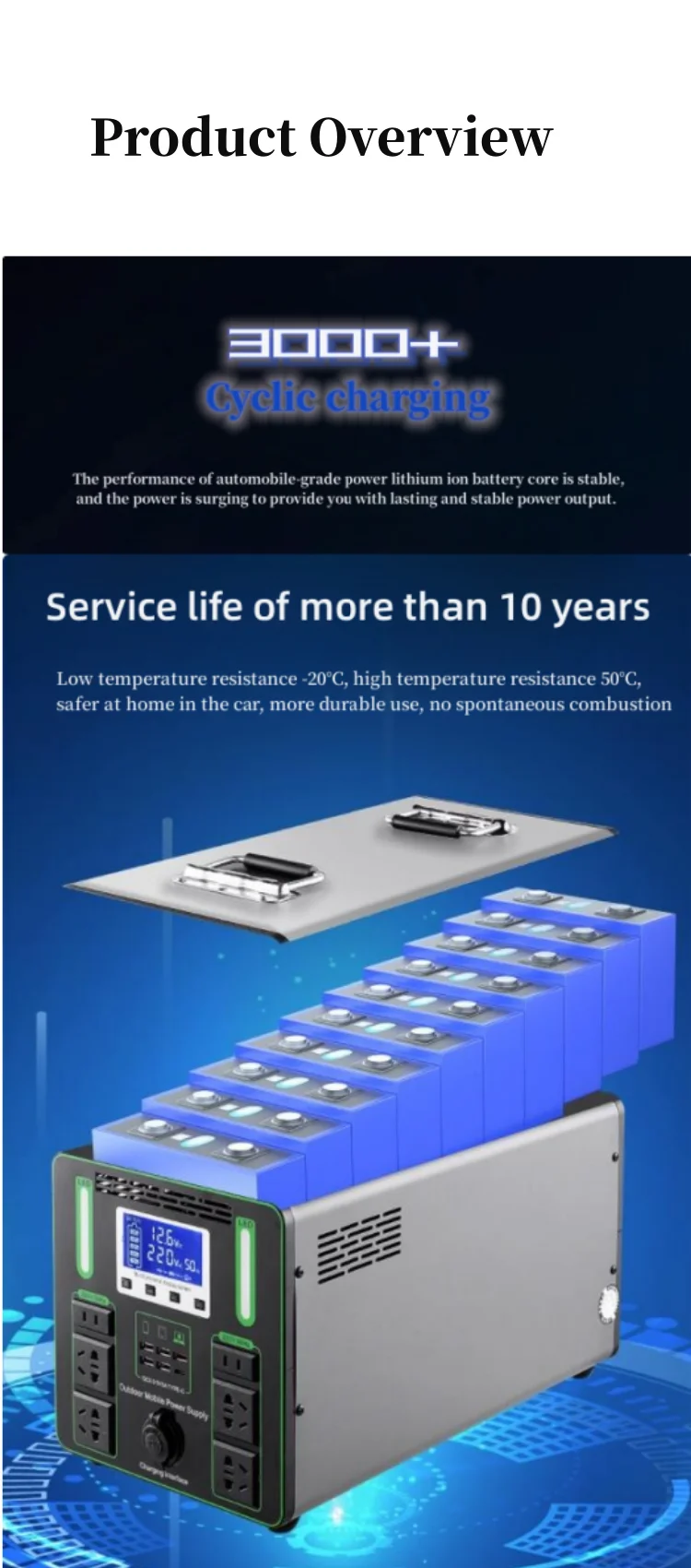 AC Generator With Solar For Camping Portable Power Station 300w To 5000w