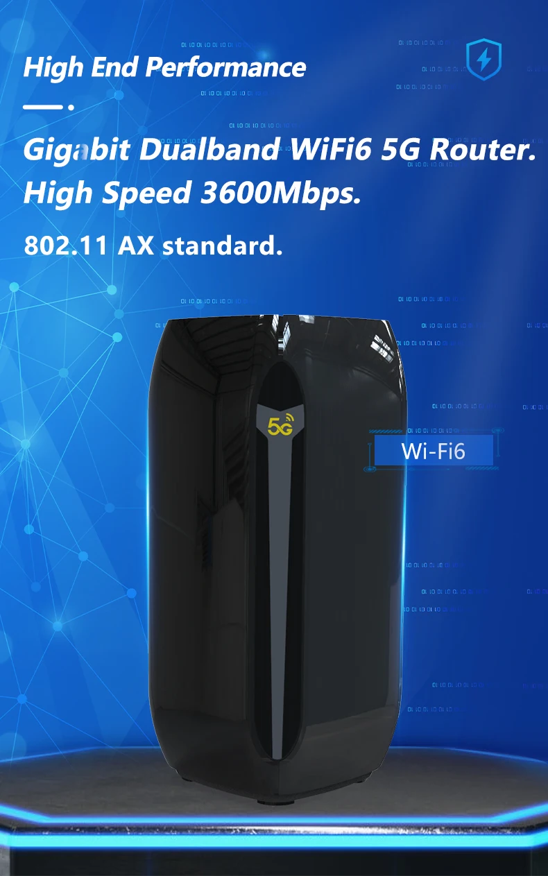 IPQ8072 High Speed 3600Mbps 4G LTE Router Wifi 6 Openwrt 5G Wireless SIM Router 802.11ax Modem