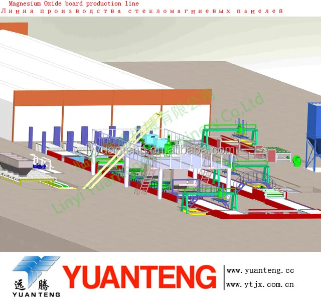 400 pcs daily glass magnesium board production line