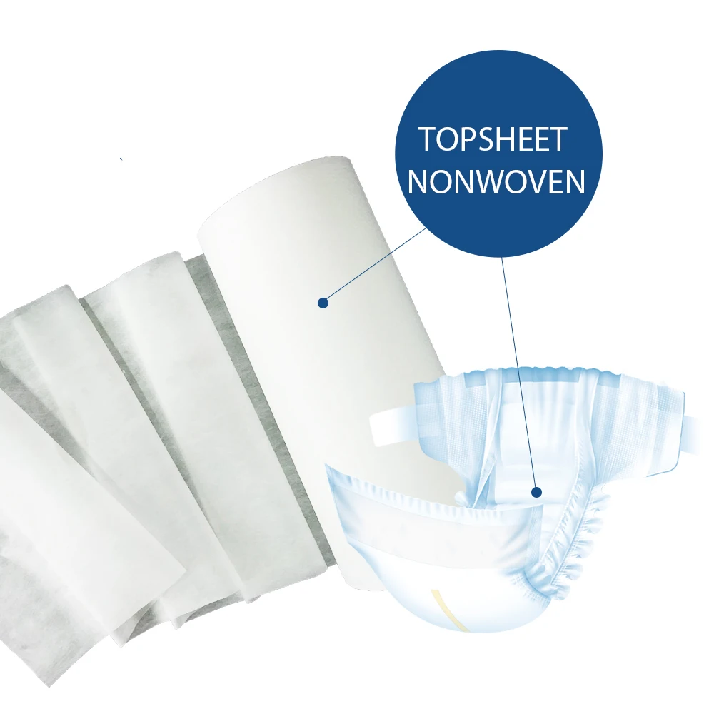 
SS Spunbond Non Woven Fabric for Hygiene Products Anti Bacterial PPE Blue and White Non woven Fabric 