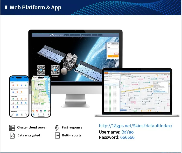 2G tracking device $5.5 real-time tracking locator mini GPS car moto tracker