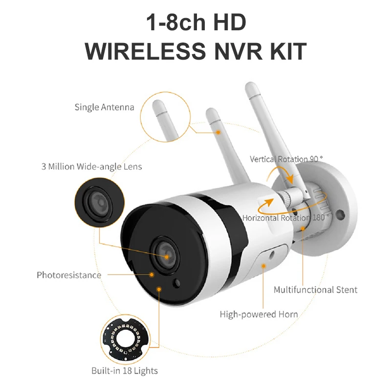 
Outdoor Wireless WIFI NVR KIT Home Survailance Security Camera System 1-8ch HD 1080P Voice Intercom 