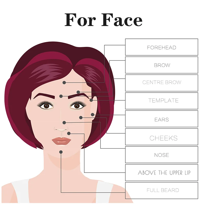 
Ipl Laser Hair Removal Epilator Women Accessories Gift Set Best Selling Product Dropshipping 