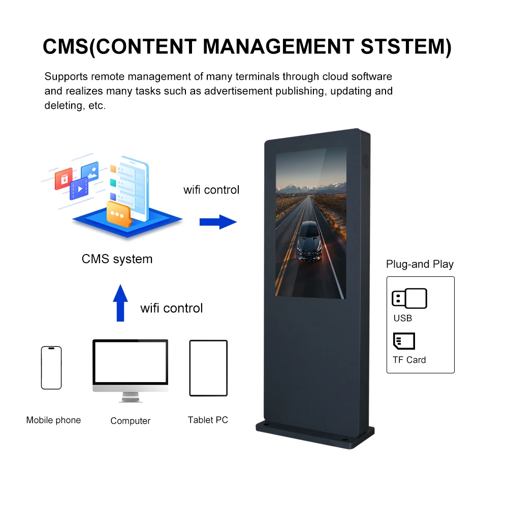 High Brightness 55 65 75 Inch Waterproof Outdoor Digital Signage Displays 5000 Nits 4K IP65 Touch Screen Kiosk Store Totem Kiosk