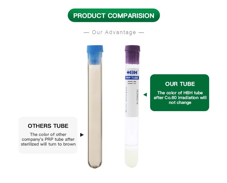 Вакуумная PRP трубка цитрата PRP трубка активатор Стерильная испытательная трубка для PRP