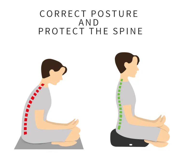 Wholesale Custom Removable and Washable Meditation Cushion Buckwheat Zafu Zabuton Sets 60*60*5cm * Mat Memory Plain Solid CN;GUA